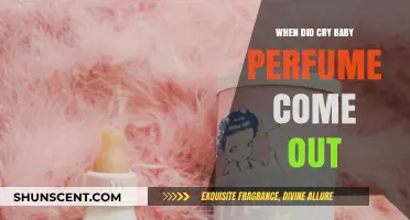 Cry Baby Perfume Launch: A Nostalgic Scent Journey Unveiled
