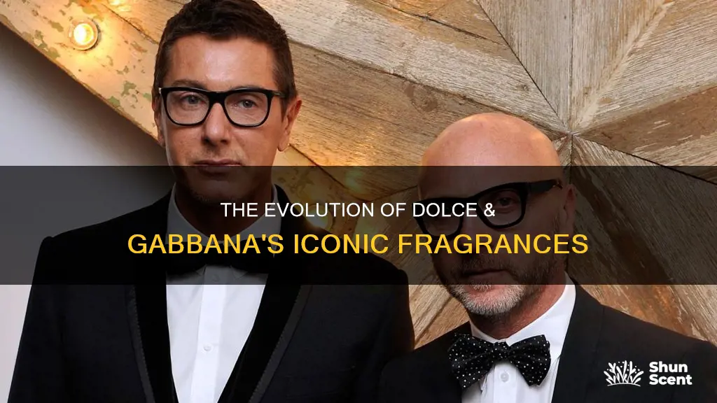 when did dolce and gabbana start their cologne