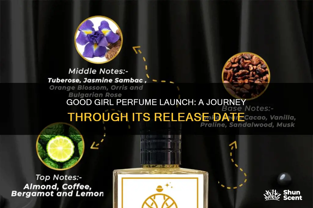 when did good girl perfume come out