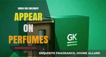 Green Dot on Perfumes: A Sustainable Packaging Timeline Explained