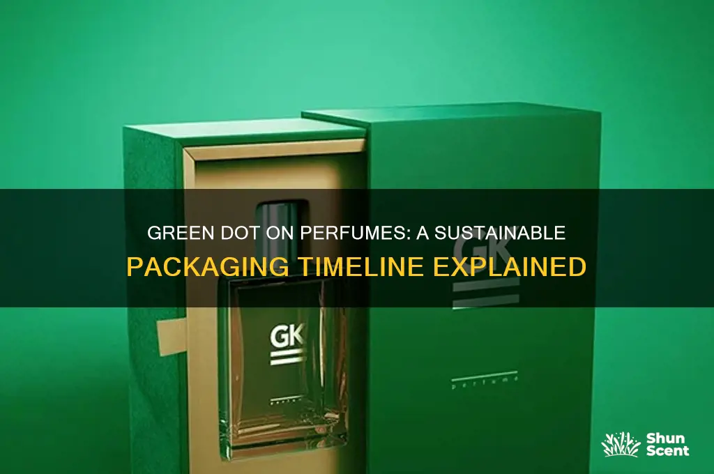 when did greendot appear on perfumes