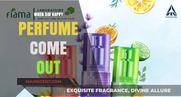 When Did Happy Perfume Launch? A Fragrance History Revealed