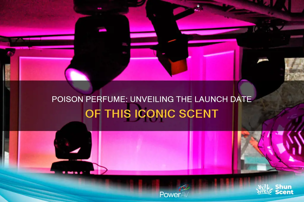 when did poison perfume come out
