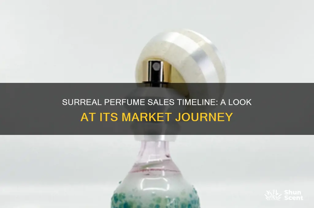 when did surreal perfume sell
