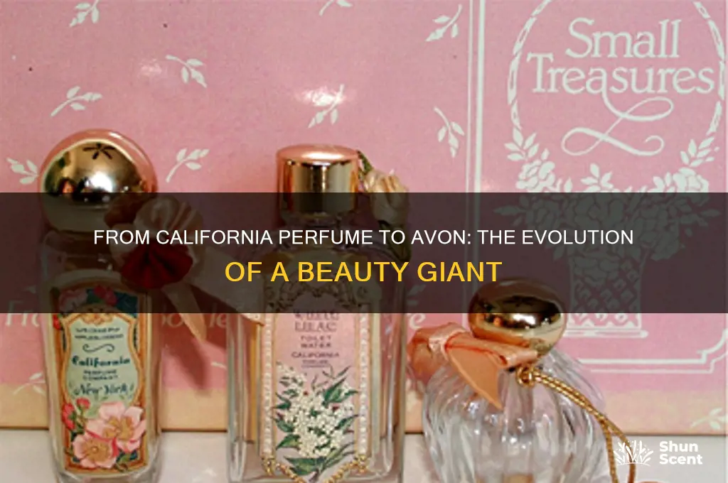 when did the california perfume company became avon