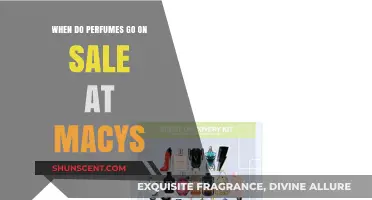 When to Score Macy's Perfume Deals: Sale Schedule Revealed