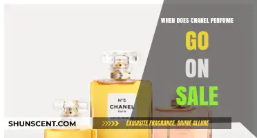 When to Snag Chanel Perfume on Sale: Insider Tips