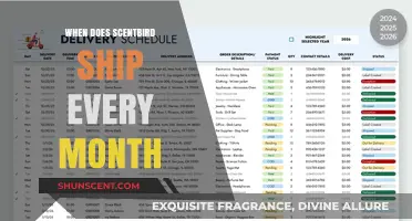 Scentbird's Monthly Perfume Subscription: Shipping Details and More