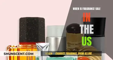 Fragrance Sales in the US: Timing Your Purchase