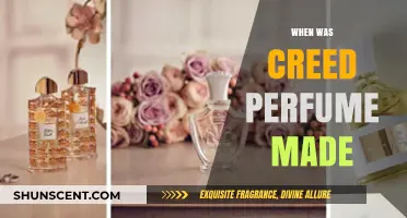 Discovering the Origins: When Was Creed Perfume Created?