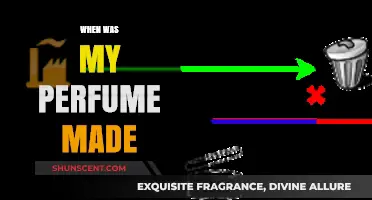 Decoding Your Perfume's Age: A Guide to Production Dates