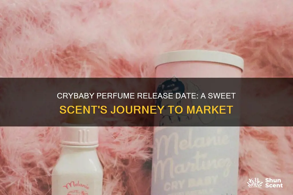 when was the crybaby perfume released