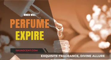 How Long Does Perfume Last? Shelf Life and Expiry Guide