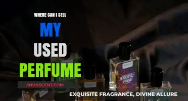 Best Platforms to Sell Your Used Perfume