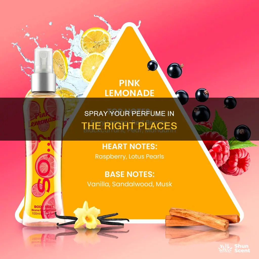 where can you spray perfume