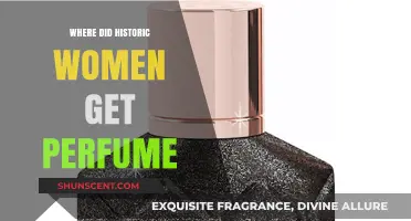 Scents of History: Tracing the Perfumes of Iconic Women