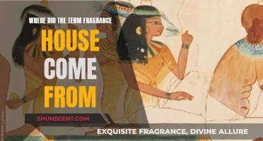 The Evolution of the Term 'Fragrance House