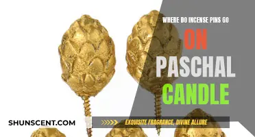 Incense Pins: Paschal Candle Decoration