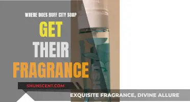 The Secret Behind Buff City Soap's Fragrance Sources