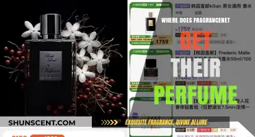 Unveiling FragranceNet's Scent Sources: Where Do Their Perfumes Come From?