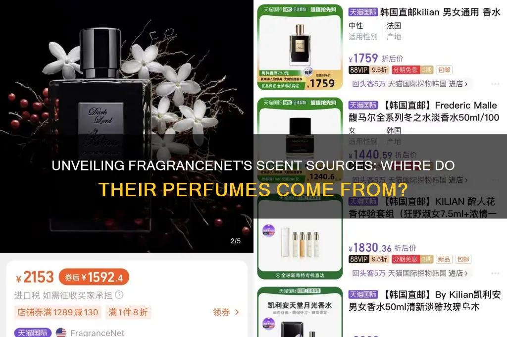 where does fragrancenet get their perfume