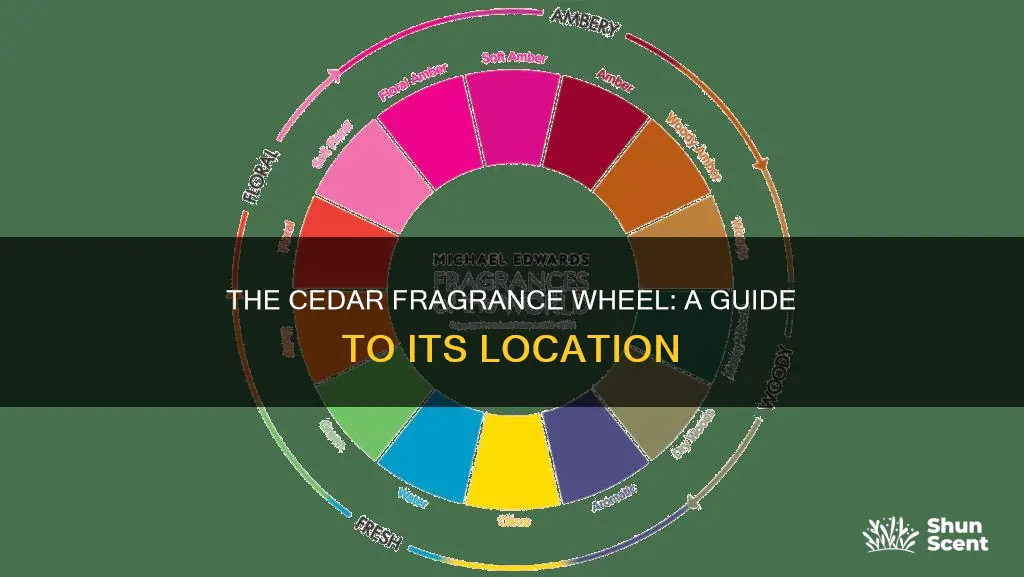 where is cedar fragrance wheel