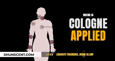 The Art of Cologne Application: Finding the Pulse Points