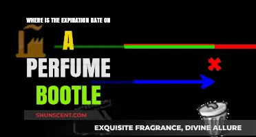 Finding the Expiration Date on Your Perfume Bottle: A Quick Guide