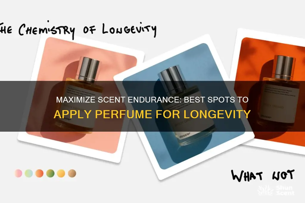 where to apply perfume for long lasting