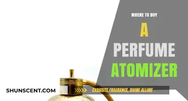 Best Places to Buy Perfume Atomizers