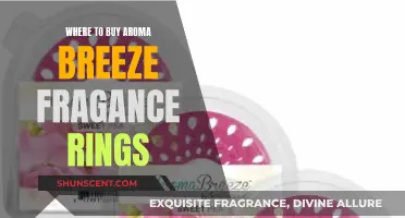 Best Places to Buy Aroma Breeze Fragrance Rings