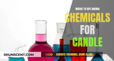 Best Places to Buy Aroma Chemicals for Candles