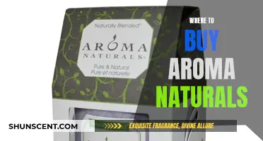 Best Places to Buy Aroma Naturals Products