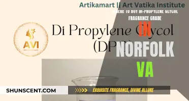 Buy Di-propylene Glycol: The Best Places in Norfolk, VA