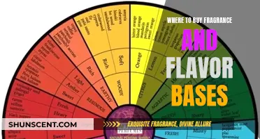 The Best Places to Source Fragrance and Flavor Bases