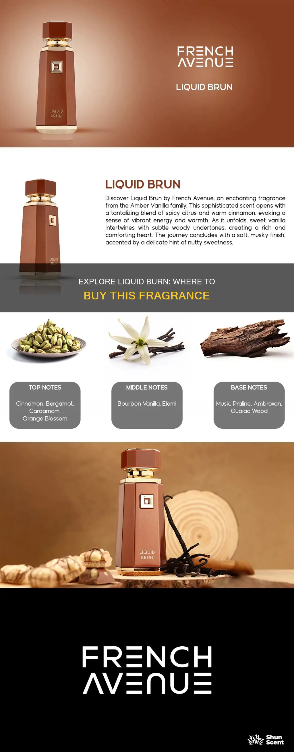 where to buy liquid brun fragrance world
