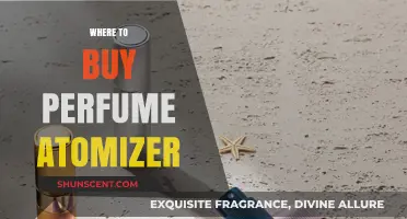 Best Places to Buy Perfume Atomizers
