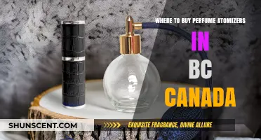 Best Places to Buy Perfume Atomizers in BC, Canada
