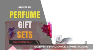 Perfume Gift Sets: Where to Buy This Holiday Season