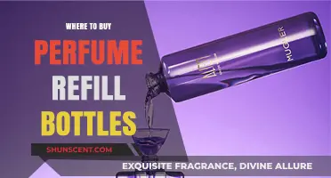 Best Places to Buy Perfume Refill Bottles