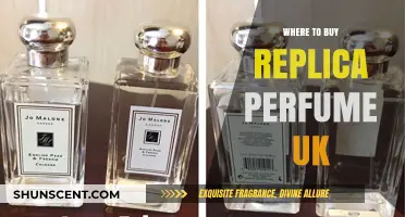 Best UK Replica Perfume Retailers