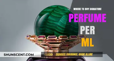 Best Places to Buy Signature Scents by the Milliliter