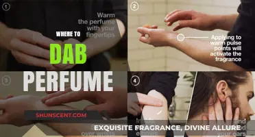 Master the Art: Where to Dab Perfume for Lasting Fragrance