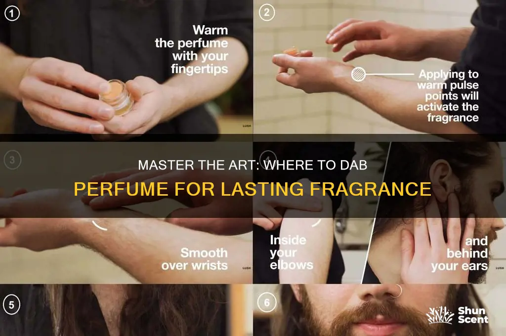 where to dab perfume