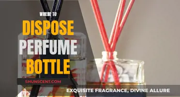 Recycling Perfume Bottles: Where to Dispose of Them Properly