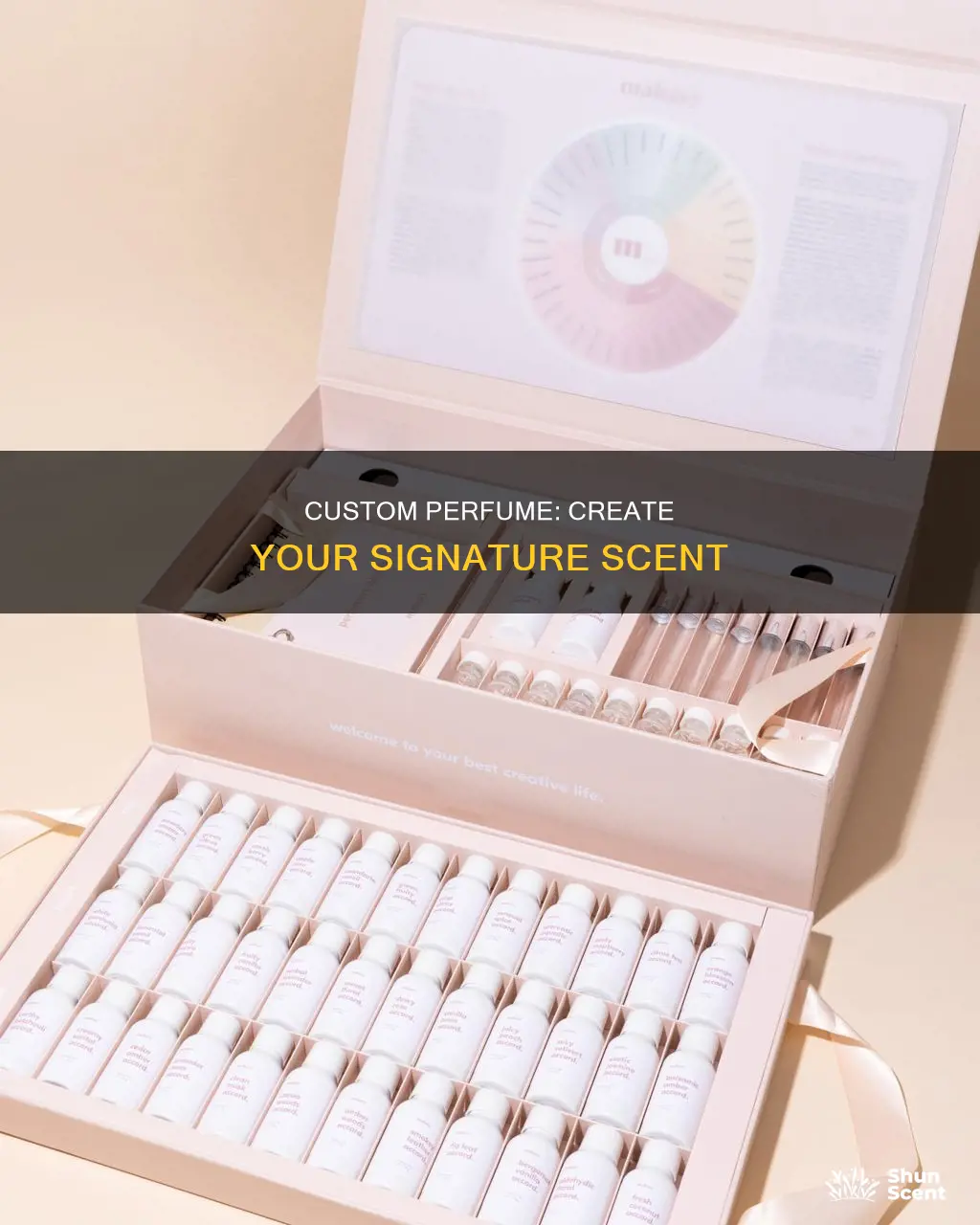 where to make custom perfume