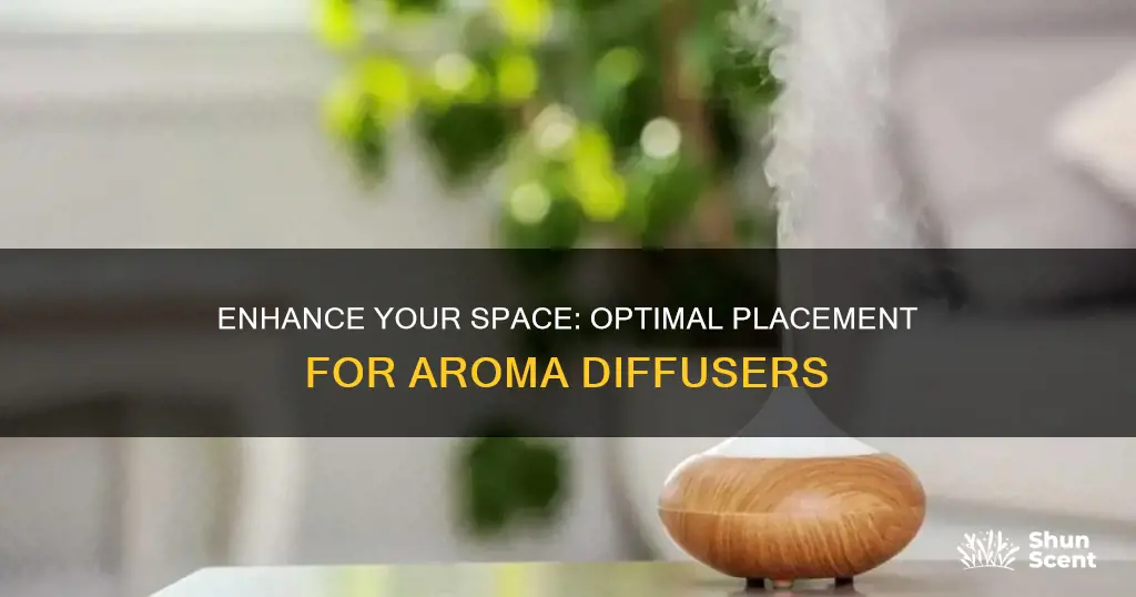 where to place aroma diffuser