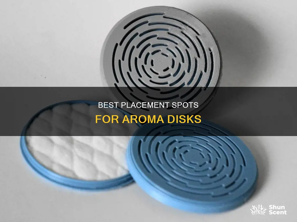 where to put aroma disk