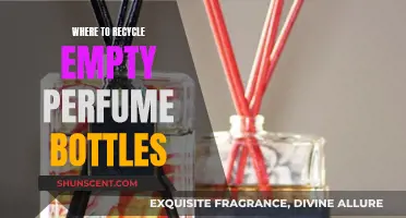Recycling Perfume Bottles: Where to Start?
