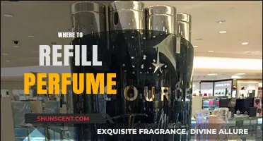 Where to Refill Perfume: Eco-Friendly Options for Fragrance Lovers